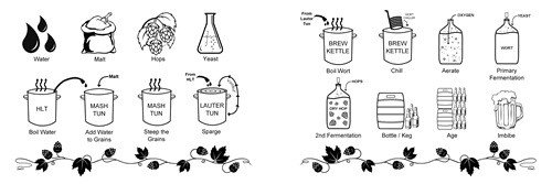 Download the bartop graphic